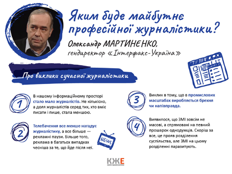 Аналітика та рекомендації за результатами дискусії «Яким буде майбутнє професійної журналістики?»
