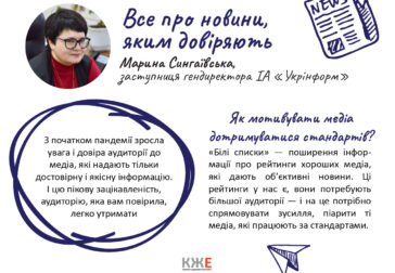 «Журналіст поширює і коментує лише ту інформацію, в правдивості якої переконаний», – Сингаївська