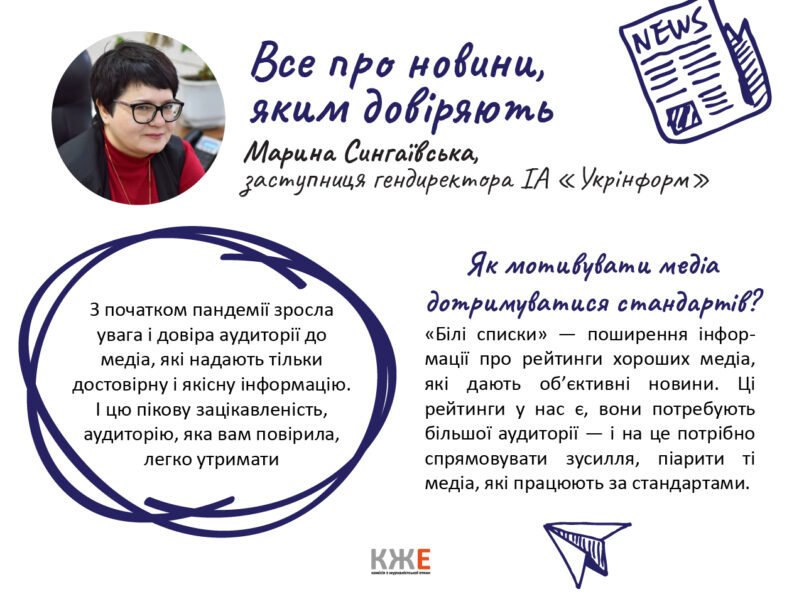 «Журналіст поширює і коментує лише ту інформацію, в правдивості якої переконаний», – Сингаївська