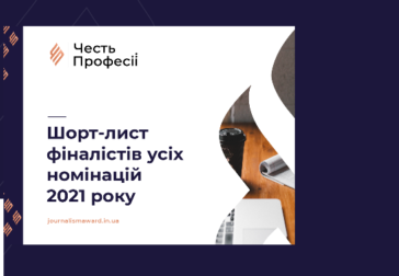 Журі конкурсу професійної журналістики Конкурс «Честь Професії» оголосили шорт-лист фіналістів